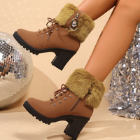 Isabella | Stylish And Comfortable Women's Faux Fur Winter Snow Boots